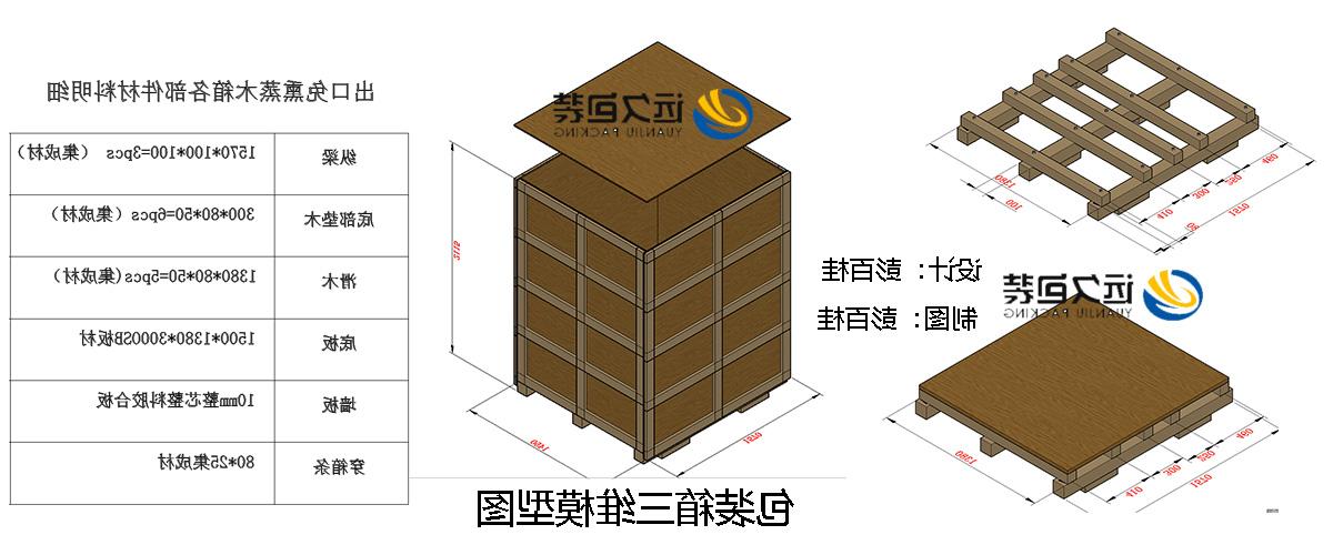 <a href='http://1ky.virgingenomics.com'>买球平台</a>的设计需要考虑流通环境和经济性